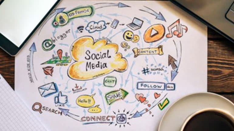 Social Media Marketing